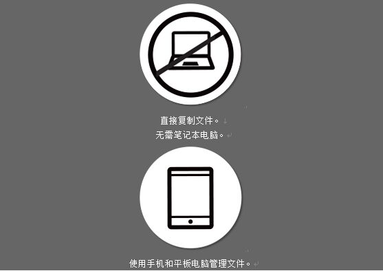 現場備份解決方案