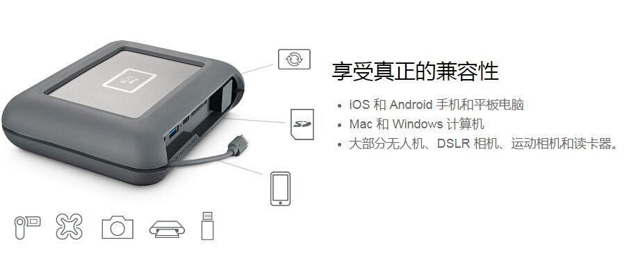 lacie 現場備份硬盤