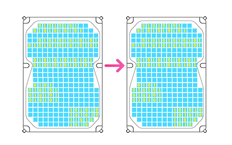 硬盤拷貝機數據檢驗
