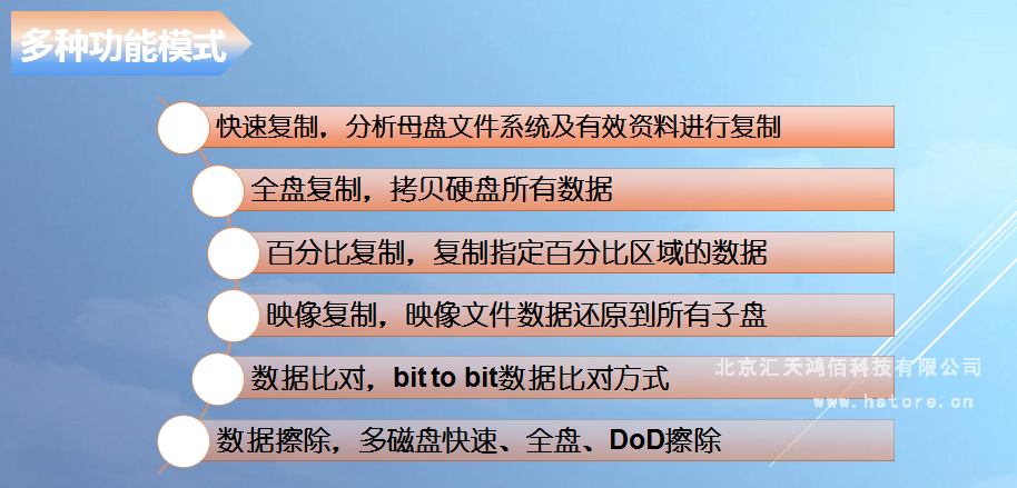 Hstorage NV-10S拷貝機,SATA&PCIe協議接口拷貝